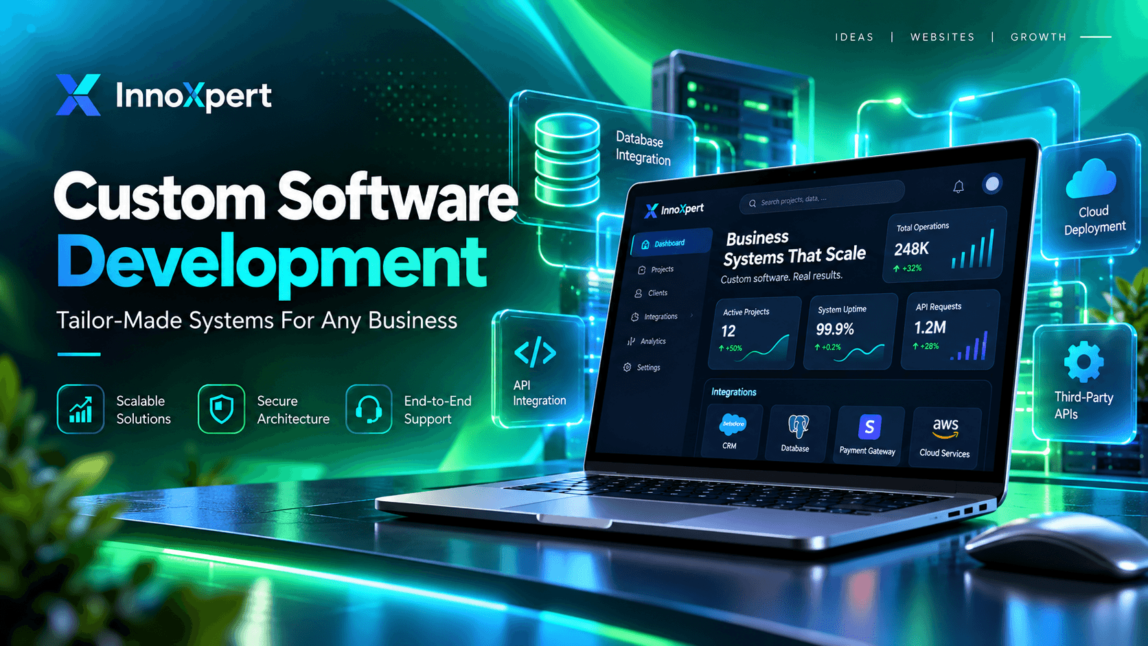 Custom Software Development
