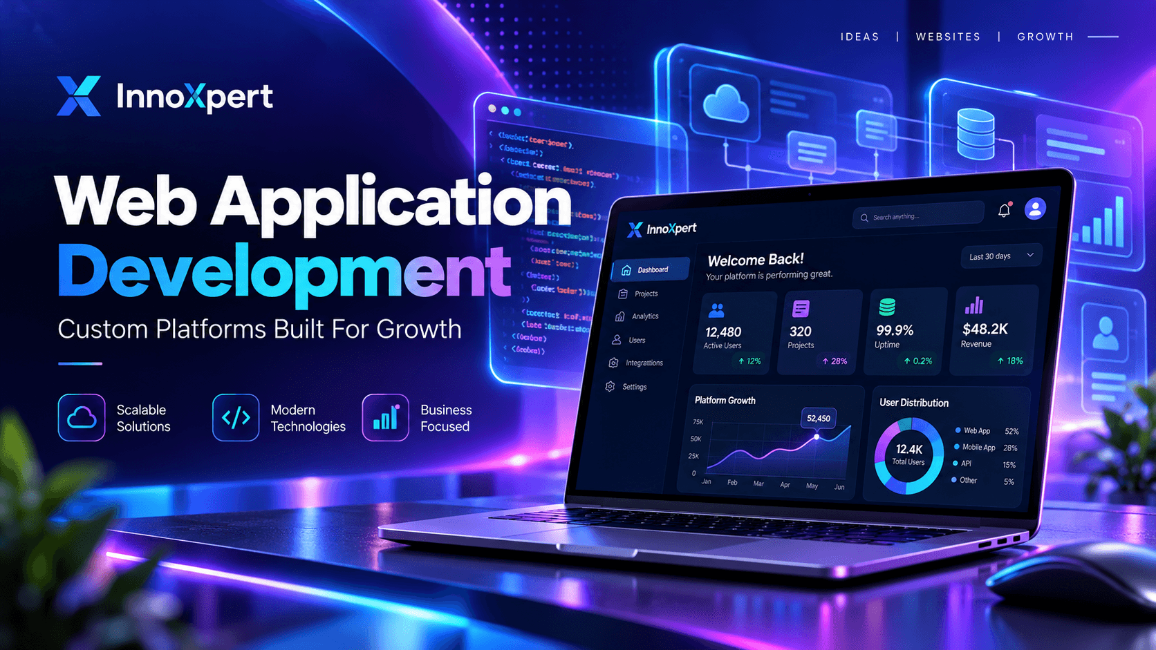 Advanced Web Application Development