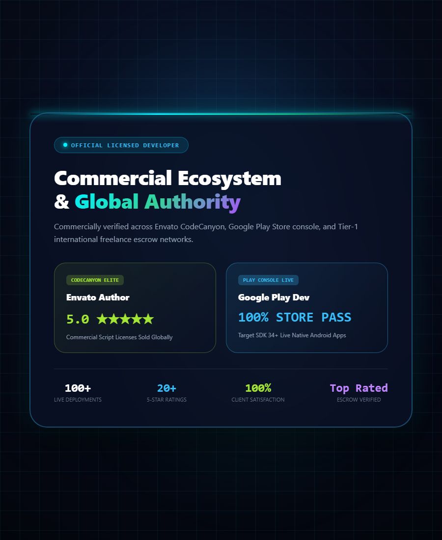 Verified Commercial Developer Authority